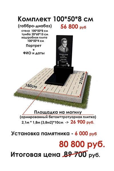 Комплект памятника из гранита заказать изготовление